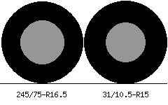 245/75r16.5 vs 31/10.5r15 Tire Comparison Side By Side