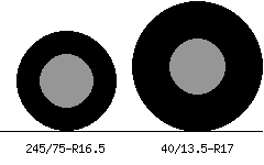 245/75r16.5 vs 40/13.5r17 Tire Comparison Side By Side