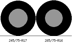 245/75r17 vs 265/75r16 Tire Comparison Side By Side
