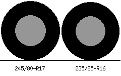 245/80r17 vs 235/85r16 Tire Comparison Side By Side