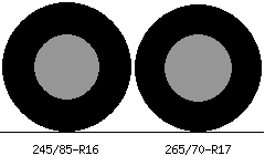 245/85r16 vs 265/70r17 Tire Comparison Side By Side