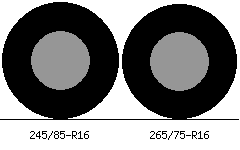 245/85r16 vs 265/75r16 Tire Comparison Side By Side