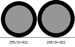 255/30r21 vs 245/30r22 Tire Comparison Side By Side