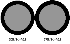 255/30r22 vs 275/30r22 Tire Comparison Side By Side