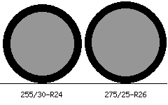 255/30r24 vs 275/25r26 Tire Comparison Side By Side