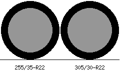 255/35r22 vs 305/30r22 Tire Comparison Side By Side