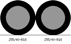 255/40r18 vs 255/40r18 Tire Comparison Side By Side