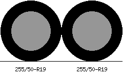 255/50r19 vs 255/50r19 Tire Comparison Side By Side