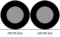 255/55r16 vs 265/55r16 Tire Comparison Side By Side