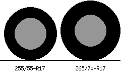fuerte perrito es bonito 255/55-R17 vs 265/70-R17 Tire Comparison - Tire Size Calculator | Tacoma  World