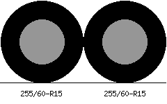 255/60r15 vs 255/60r15 Tire Comparison Side By Side