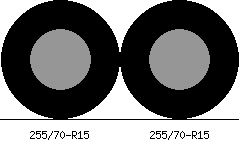 255/70r15 vs 255/70r15 Tire Comparison Side By Side