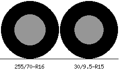 255/70r16 vs 30/9.5r15 Tire Comparison Side By Side
