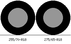255/70r18 vs 275/65r18 Tire Comparison Side By Side