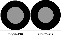255/70r18 vs 275/70r17 Tire Comparison Side By Side