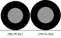 255/75r17 vs 275/70r18 Tire Comparison Side By Side