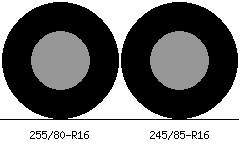 255/80r16 vs 245/85r16 Tire Comparison Side By Side