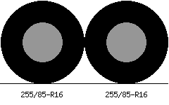 255/85r16 vs 255/85r16 Tire Comparison Side By Side