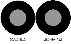 25/10r12 vs 280/60r12 Tire Comparison Side By Side
