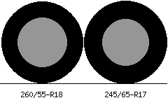 260/55r18 vs 245/65r17 Tire Comparison Side By Side