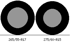 265/55r17 vs 275/60r15 Tire Comparison Side By Side