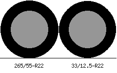 265/55r22 vs 33/12.5r22 Tire Comparison Side By Side