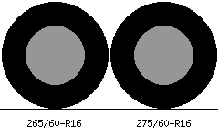 265/60r16 vs 275/60r16 Tire Comparison Side By Side