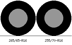 265/65r16 vs 255/70r16 Tire Comparison Side By Side