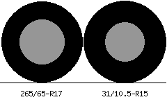 265/65r17 vs 31/10.5r15 Tire Comparison Side By Side