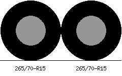 265/70r15 vs 265/70r15 Tire Comparison Side By Side