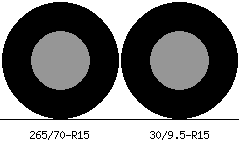 265/70r15 vs 30/9.5r15 Tire Comparison Side By Side