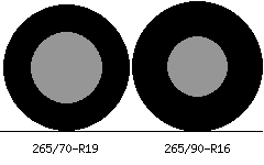 265/70r19 vs 265/90r16 Tire Comparison Side By Side