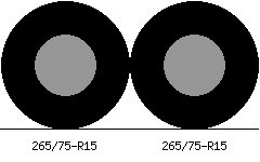 265/75r15 vs 265/75r15 Tire Comparison Side By Side
