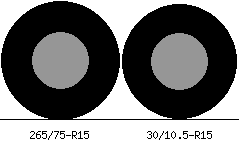 265/75r15 vs 30/10.5r15 Tire Comparison Side By Side