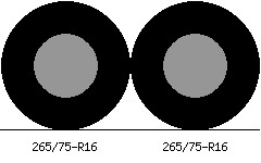 265/75r16 vs 265/75r16 Tire Comparison Side By Side