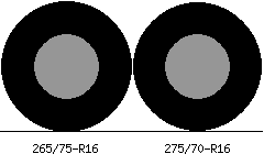265/75r16 vs 275/70r16 Tire Comparison Side By Side