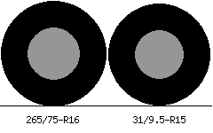 265/75r16 vs 31/9.5r15 Tire Comparison Side By Side
