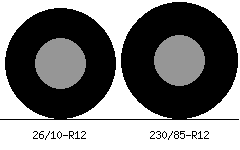 26/10r12 vs 230/85r12 Tire Comparison Side By Side