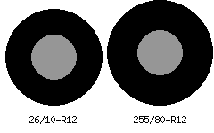 26/10r12 vs 255/80r12 Tire Comparison Side By Side