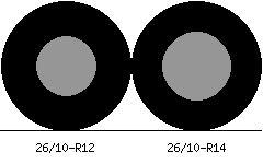 26/10r12 vs 26/10r14 Tire Comparison Side By Side