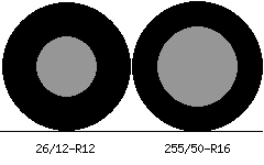 26/12r12 vs 255/50r16 Tire Comparison Side By Side