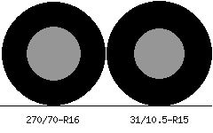270/70r16 vs 31/10.5r15 Tire Comparison Side By Side