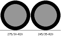 275/30r20 vs 245/35r20 Tire Comparison Side By Side