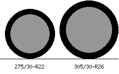 275/30r22 vs 305/30r26 Tire Comparison Side By Side