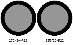 275/30r22 vs 335/25r22 Tire Comparison Side By Side