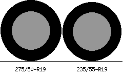 275/50r19 vs 235/55r19 Tire Comparison Side By Side