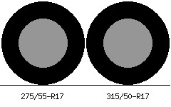 275/55r17 vs 315/50r17 Tire Comparison Side By Side