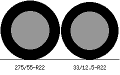 275/55r22 vs 33/12.5r22 Tire Comparison Side By Side