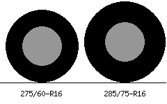 275/60r16 vs 285/75r16 Tire Comparison Side By Side