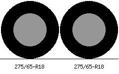 275/65r18 vs 275/65r18 Tire Comparison Side By Side